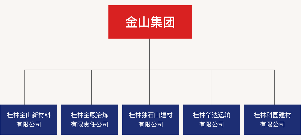 关于新利体育